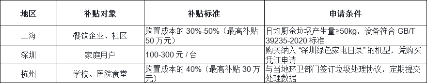 2025092514734364.png 表格1.png