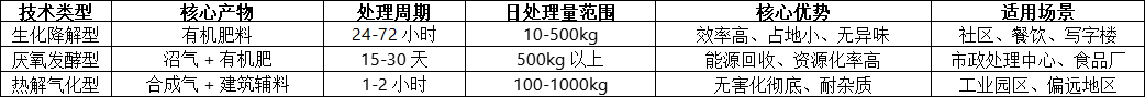 2025101614063222.png c46dc922bed2aacfd0ad6da66b2f4c0f.png